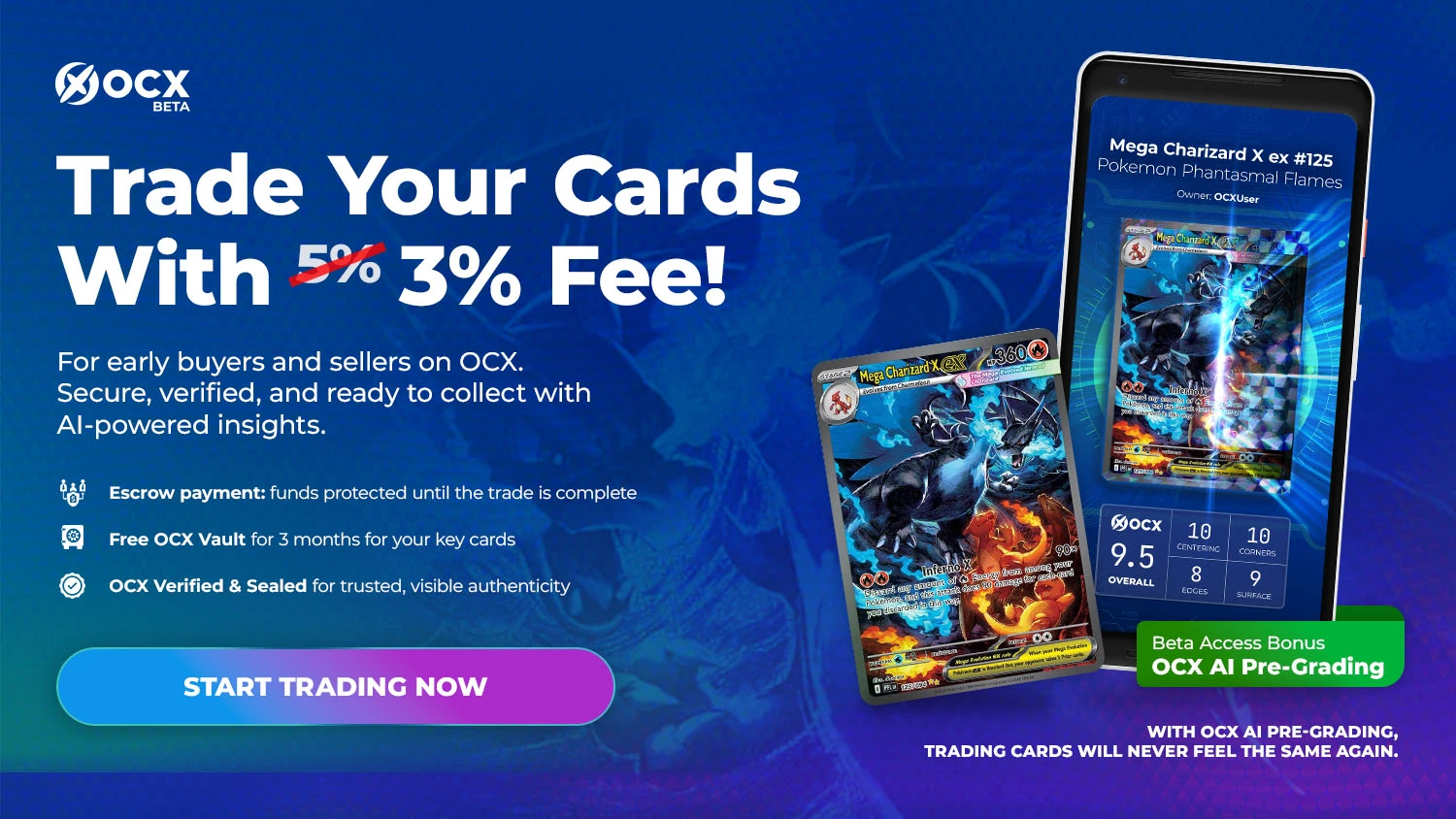 Just 4% fees on every sale